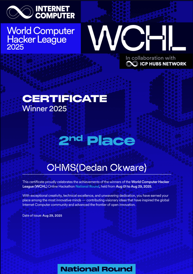 WCHL National Round second place certificate